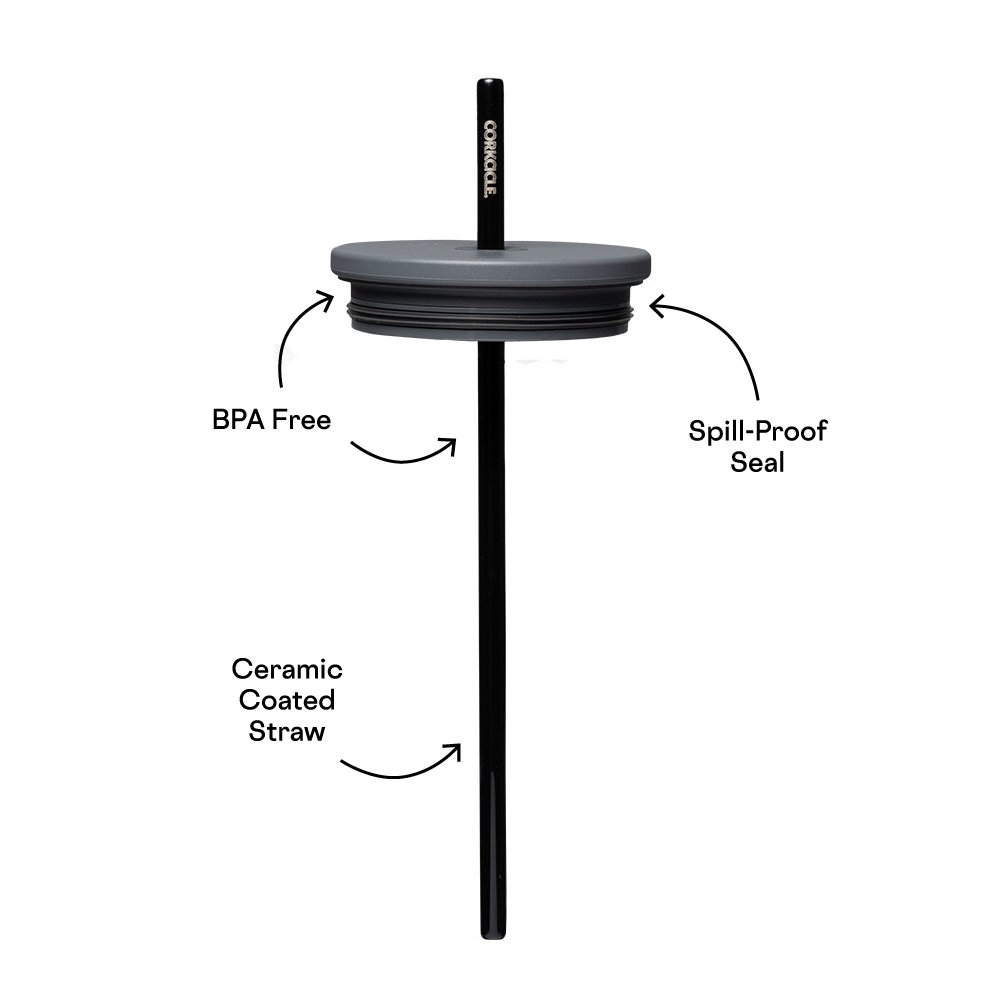 cold-cup-lid-e1 Cold-Cup-Straw-PDP.png