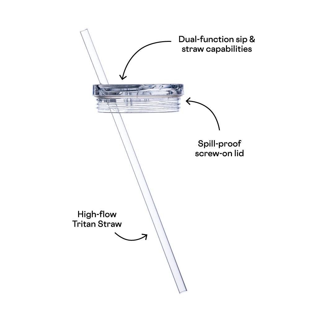 cruiser-lid-40oz-s6 Cruiser-PDP-STRAW_208d5e7f-4a7a-4607-8a02-5b85f1d9a6e1.png